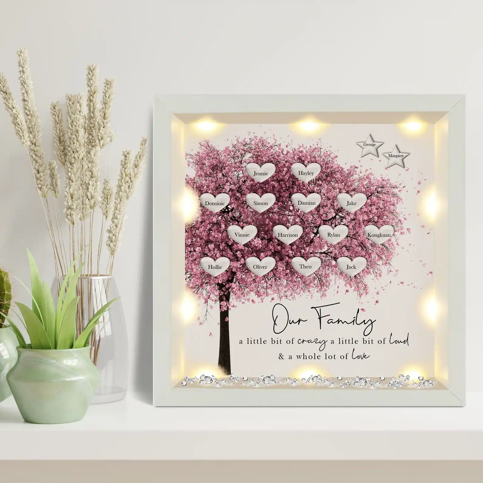 Personalized Family Tree Framed Print