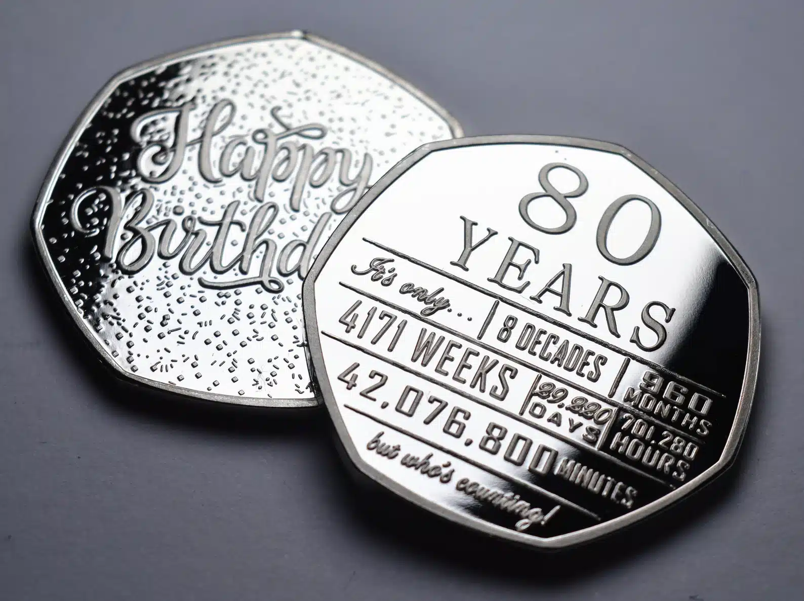 80th Birthday Silver Commemorative