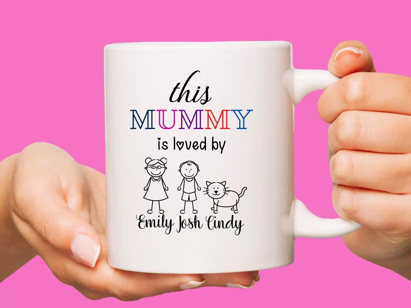 Custom Coffee Mug This Mummy is Loved