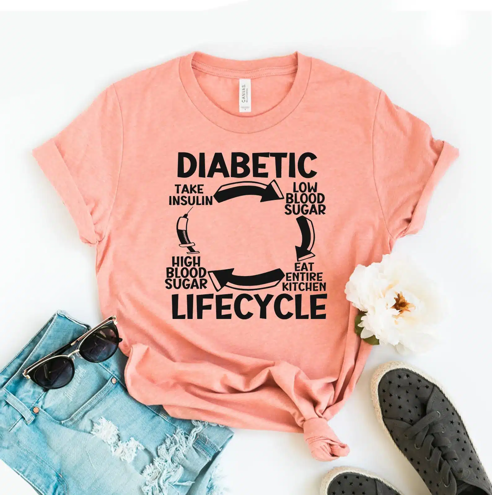 Diabetic Life Cycle T-shirt