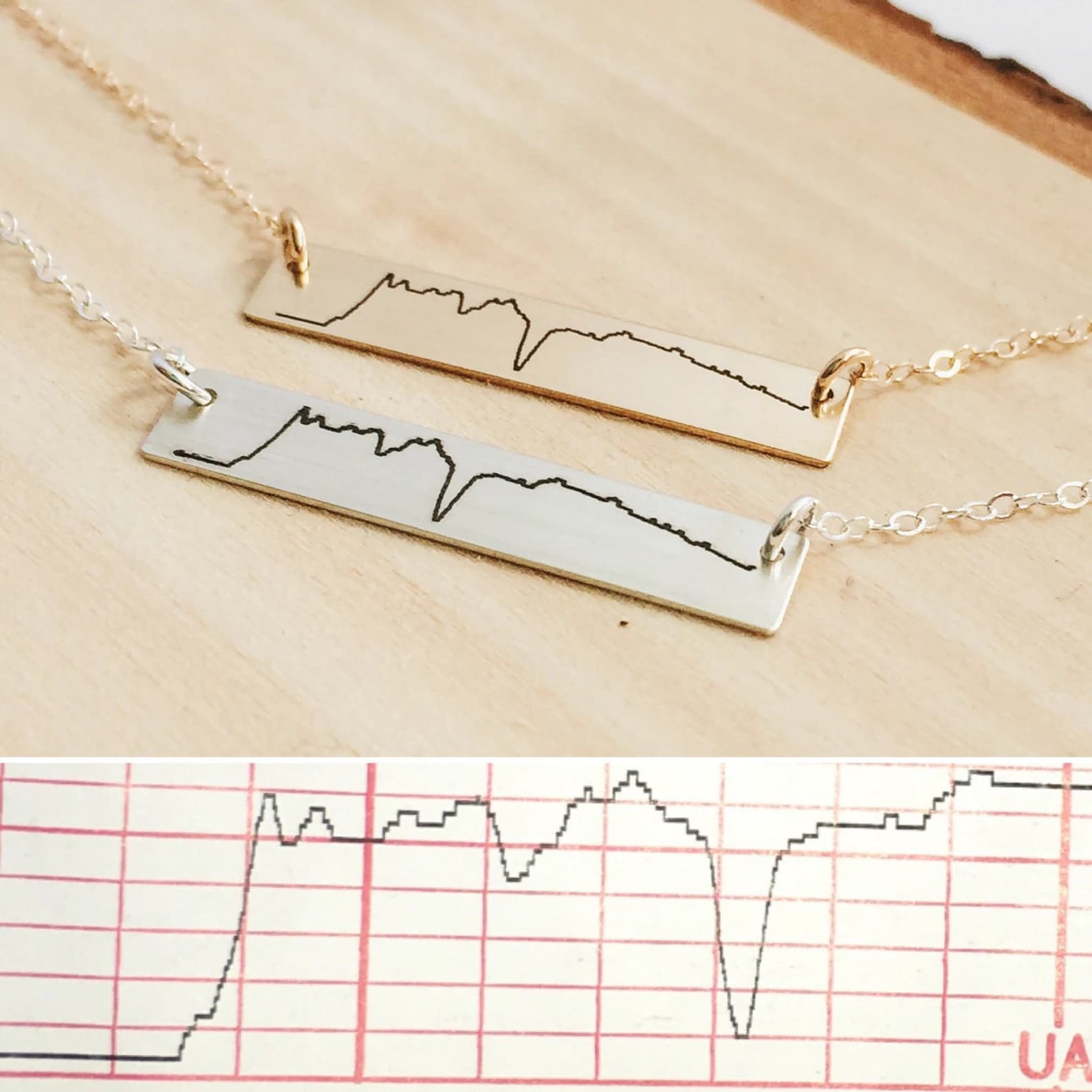 Heartbeat Necklace EKG